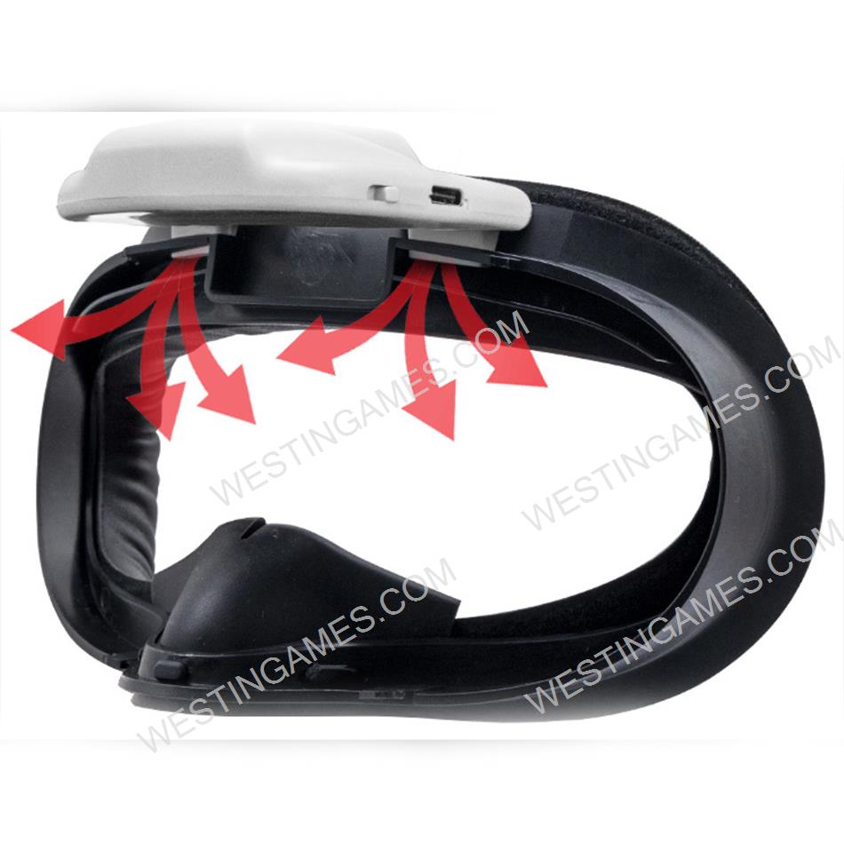 Active Ventilation Air Circulation Breathable Facial Interface Pad Cooling Fan for Oculus Quest 2 VR Headset