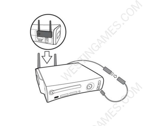Wifi USB Extension Cable for Xbox 360 Kinect (50CM) - Image 3