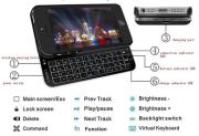 Ultra-Thin Slide-Out Wireless Bluetooth Keyboard for iPhone 5 5G - Black/White 03