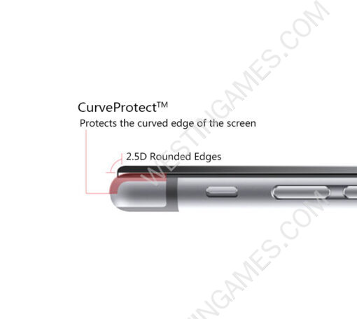 9H Ultra Thin Tempered Glass Screen Full Screen Cover Protector for Apple iPhone 6/6 Puls - Image 5