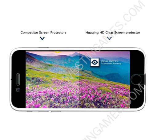 9H Ultra Thin Tempered Glass Screen Full Screen Cover Protector for Apple iPhone 6/6 Puls - Image 9