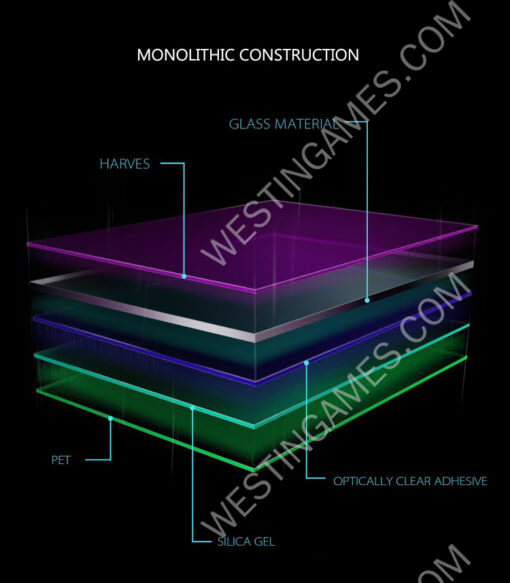 9H Tempered Glass Screen Protector for HUAWEI Honour X3 - Image 2