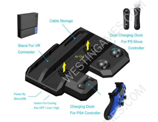 Multi-functional Host the Base with Cooler and Controller Charging Dock for PSVR/PS4/Slim/PRO - Image 2