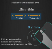 Tempered Glass Screen Protector Glass Film Protection Explosion screen 9H 0.33mm for Vivo Xshot 04